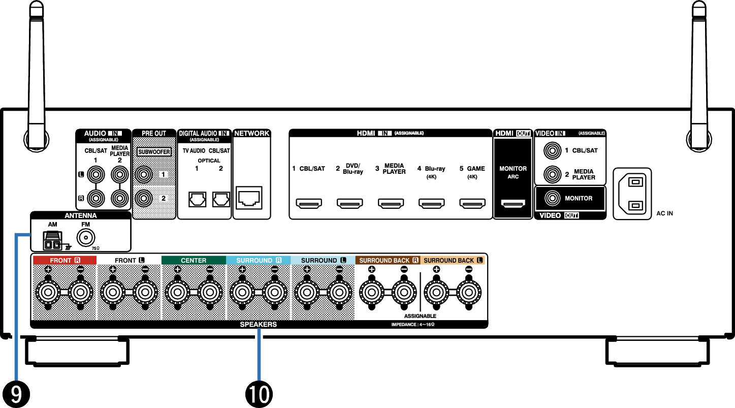 Name Rear Small2 AVRX1100WE2